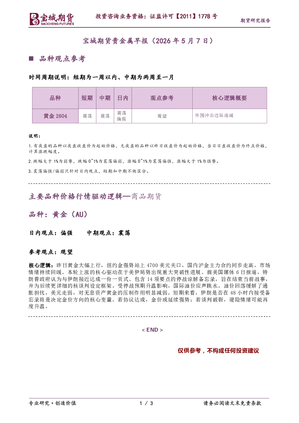 贵金属早报