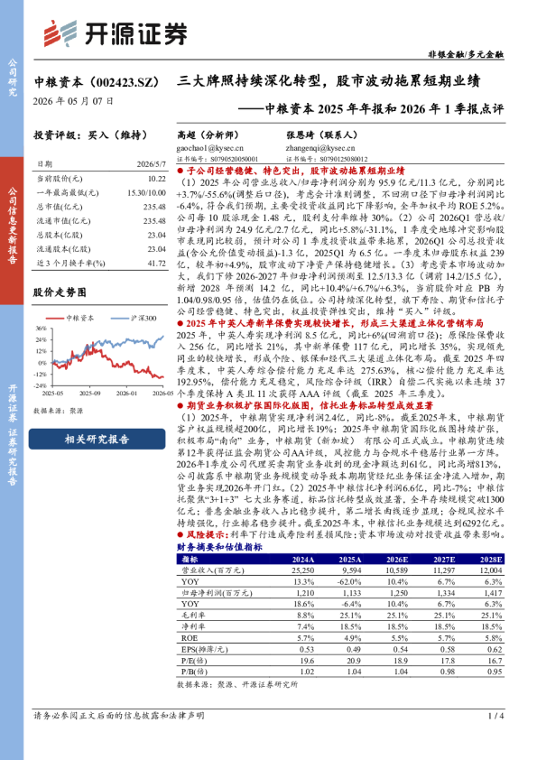 三大牌照持续深化转型，股市波动拖累短期业绩