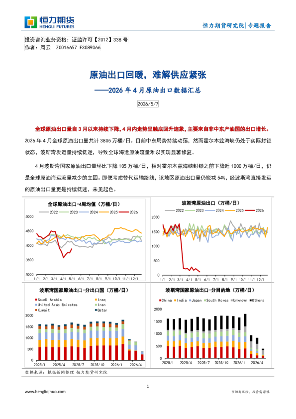 2026年4月原油出口数据汇总：原油出口回暖，难解供应紧张