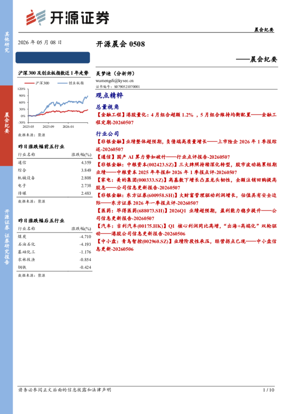 开源晨会