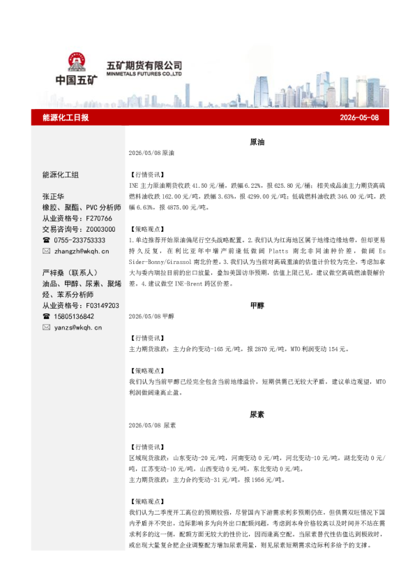 能源化工日报