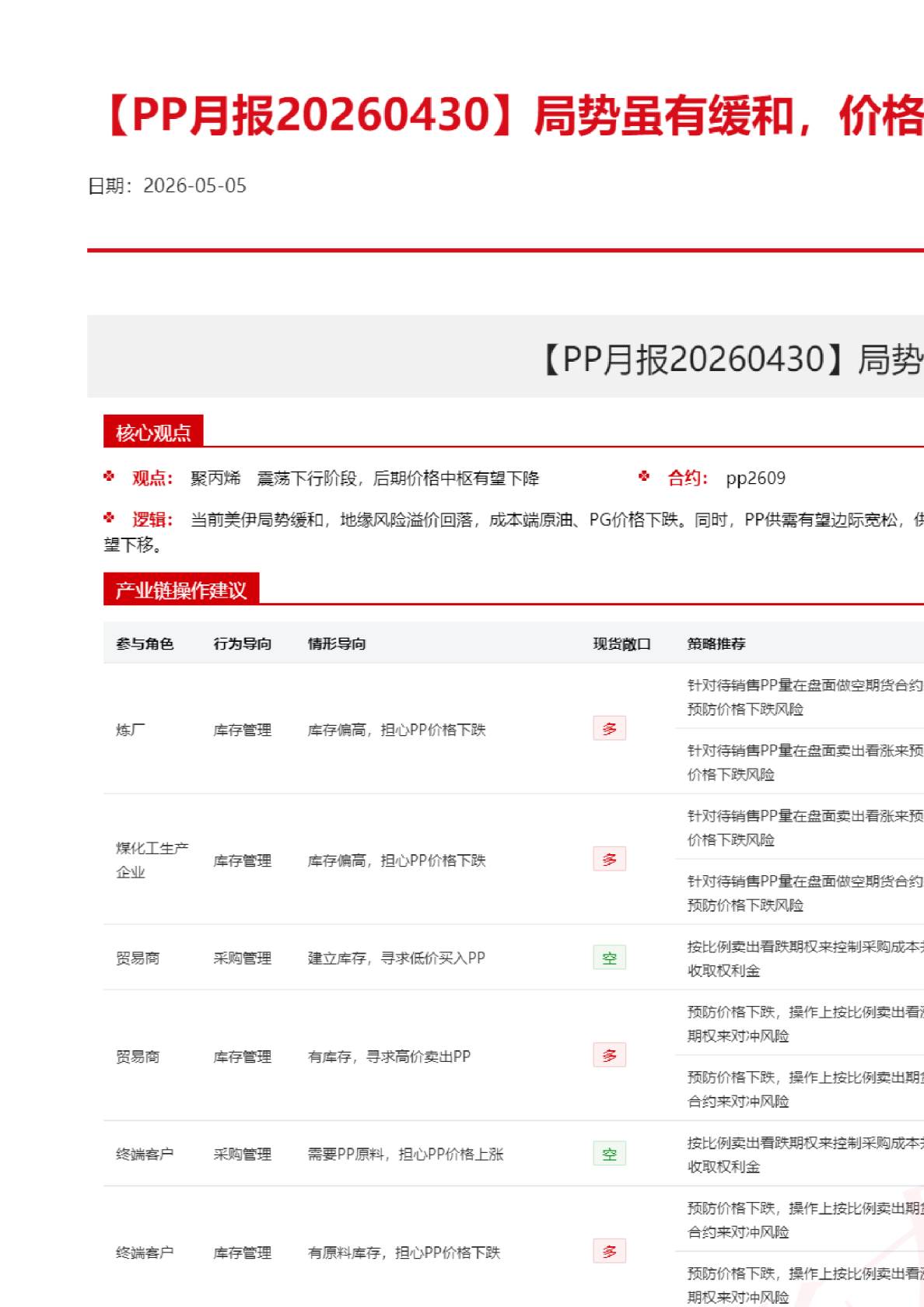 【PP月报】局势虽有缓和，价格仍高位震荡