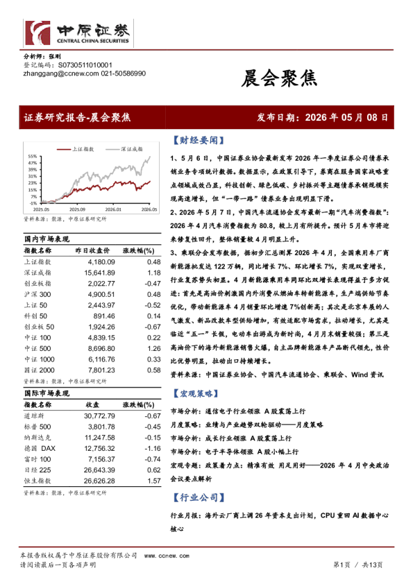晨会聚焦