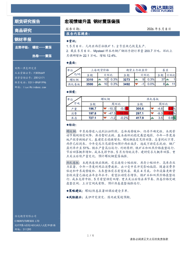 钢材早报：宏观情绪升温，钢材震荡偏强