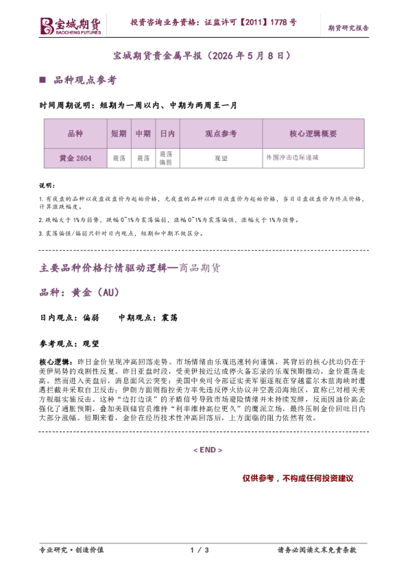贵金属早报