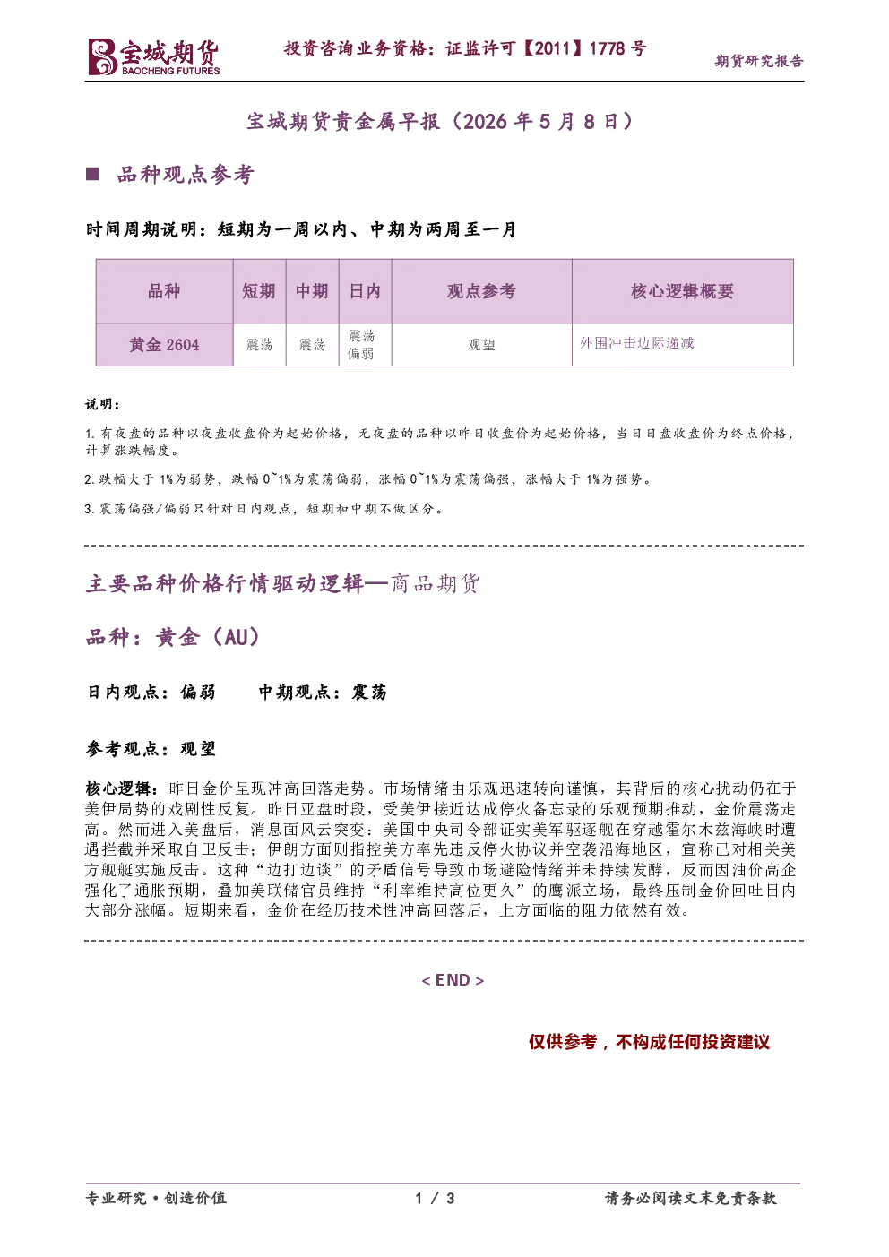 贵金属早报