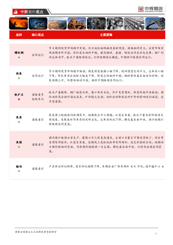 20260508【黑色板块】中辉期货黑色板块日报