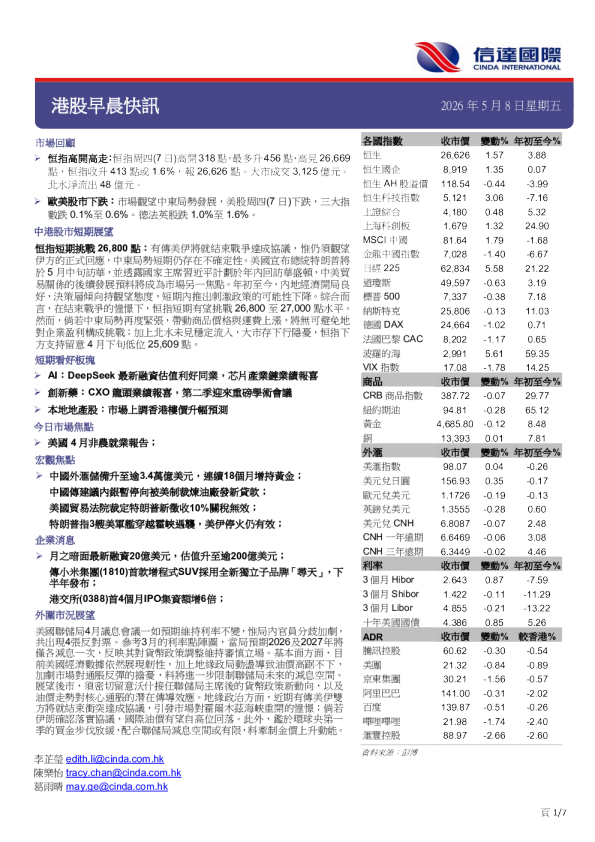 信达国际港股早晨快讯