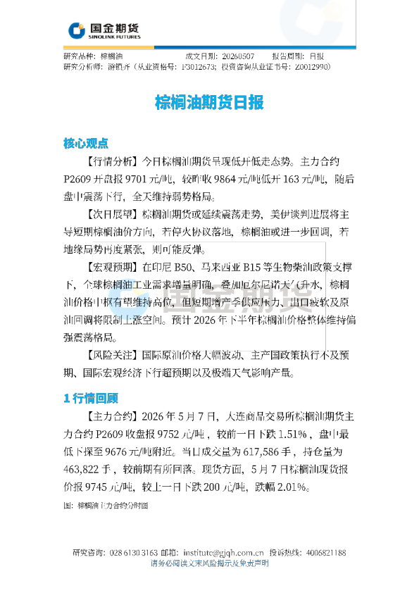 棕榈油期货日报