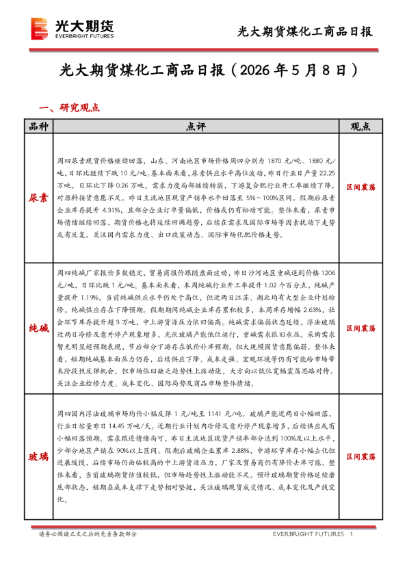 光大期货煤化工商品日报