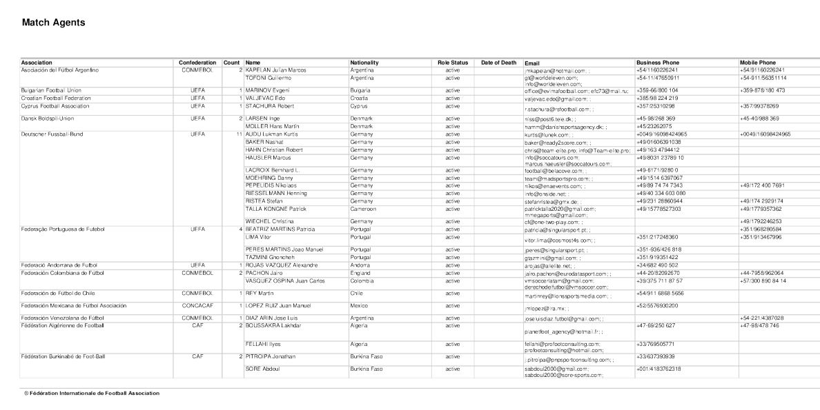 国际足联比赛代理