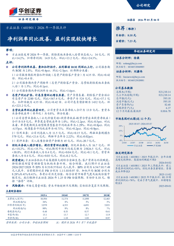 方正证券（601901）2026年一季报点评：净利润率同比改善，盈利实现较快增长