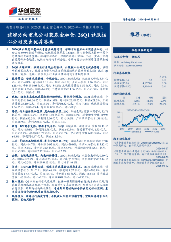 消费者服务行业2026Q1基金重仓分析及2026年一季报业绩综述：旅游方向重点公司获基金加仓，26Q1社服核心公司交出优异答卷
