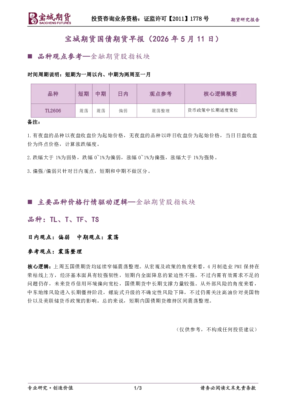 国债期货早报