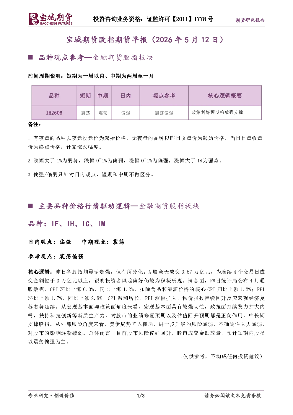 股指期货早报