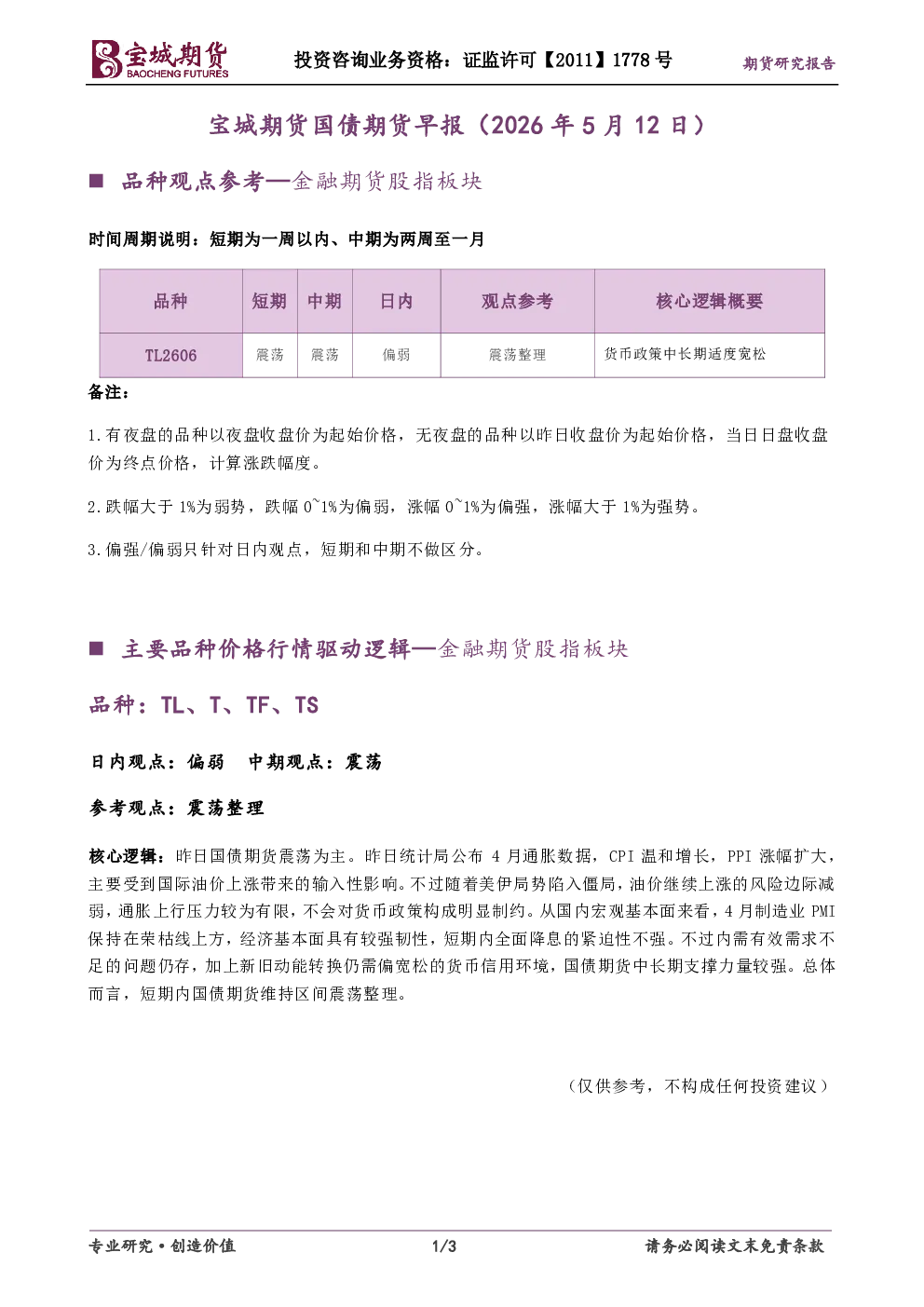 国债期货早报