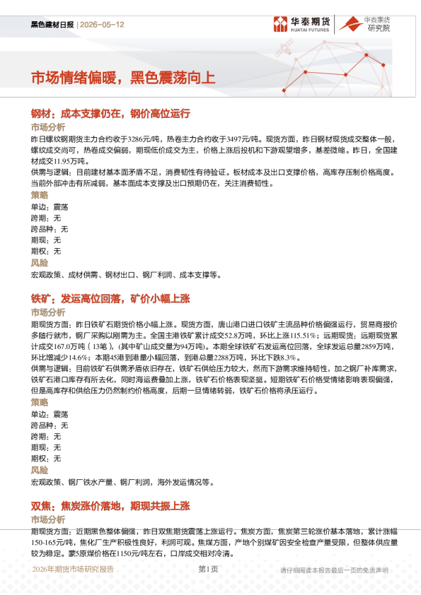 hot