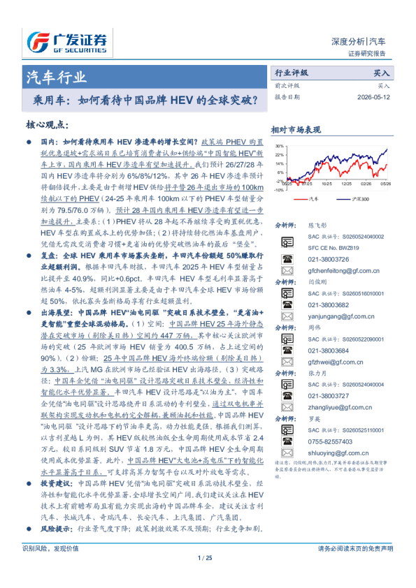 汽车行业乘用车：如何看待中国品牌HEV的全球突破？