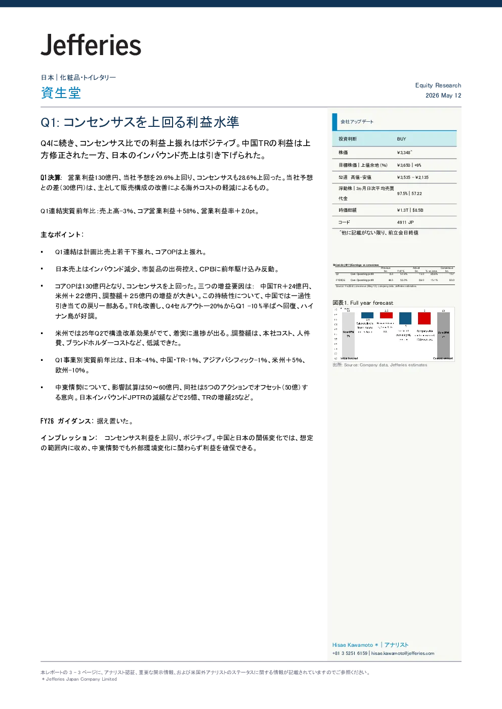 資生堂（4911 JP）2026年Q1業績分析