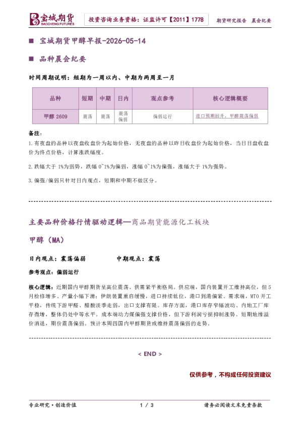 甲醇早报