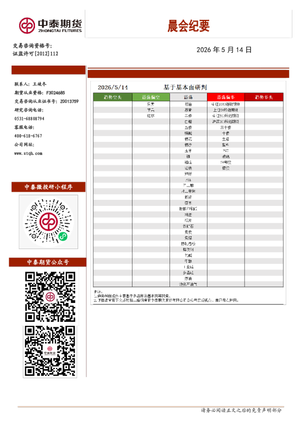 晨会纪要