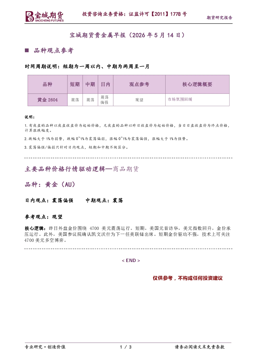 贵金属早报
