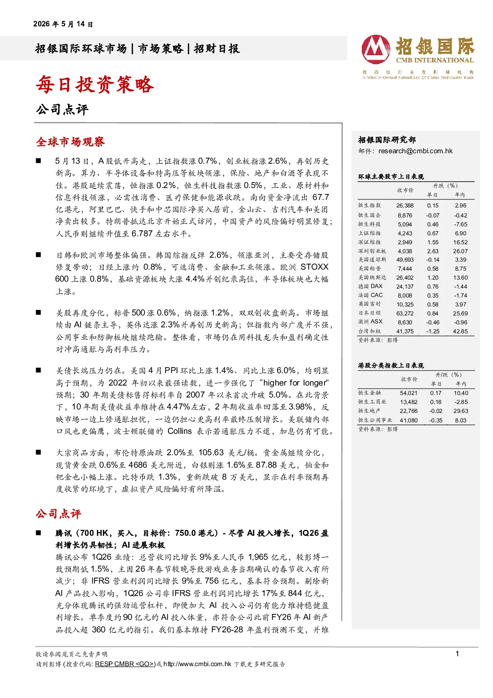 招财日报