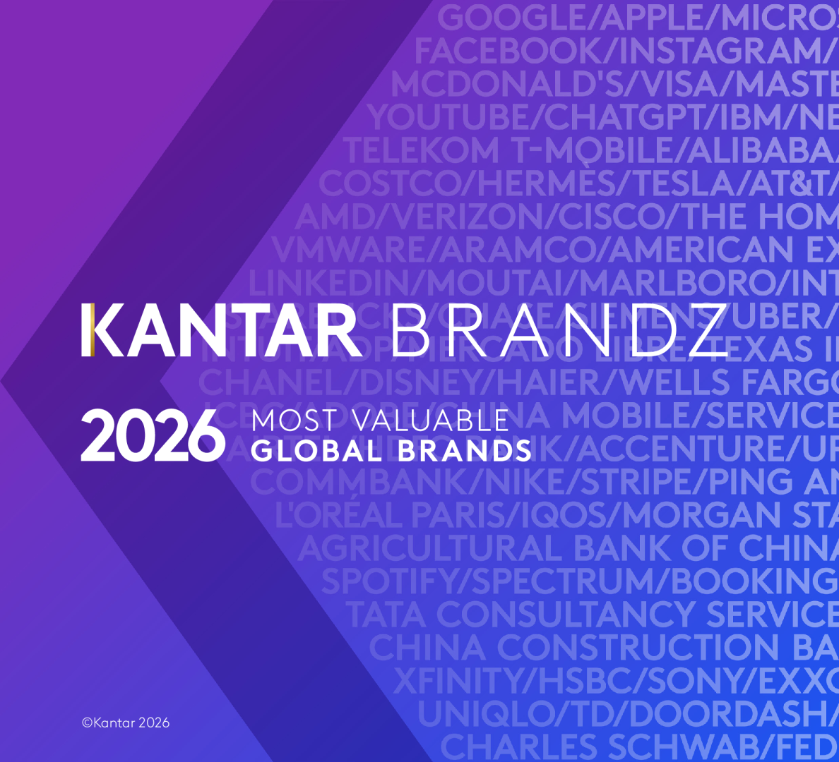 2026凯度BrandZ最具价值全球品牌100强榜单
