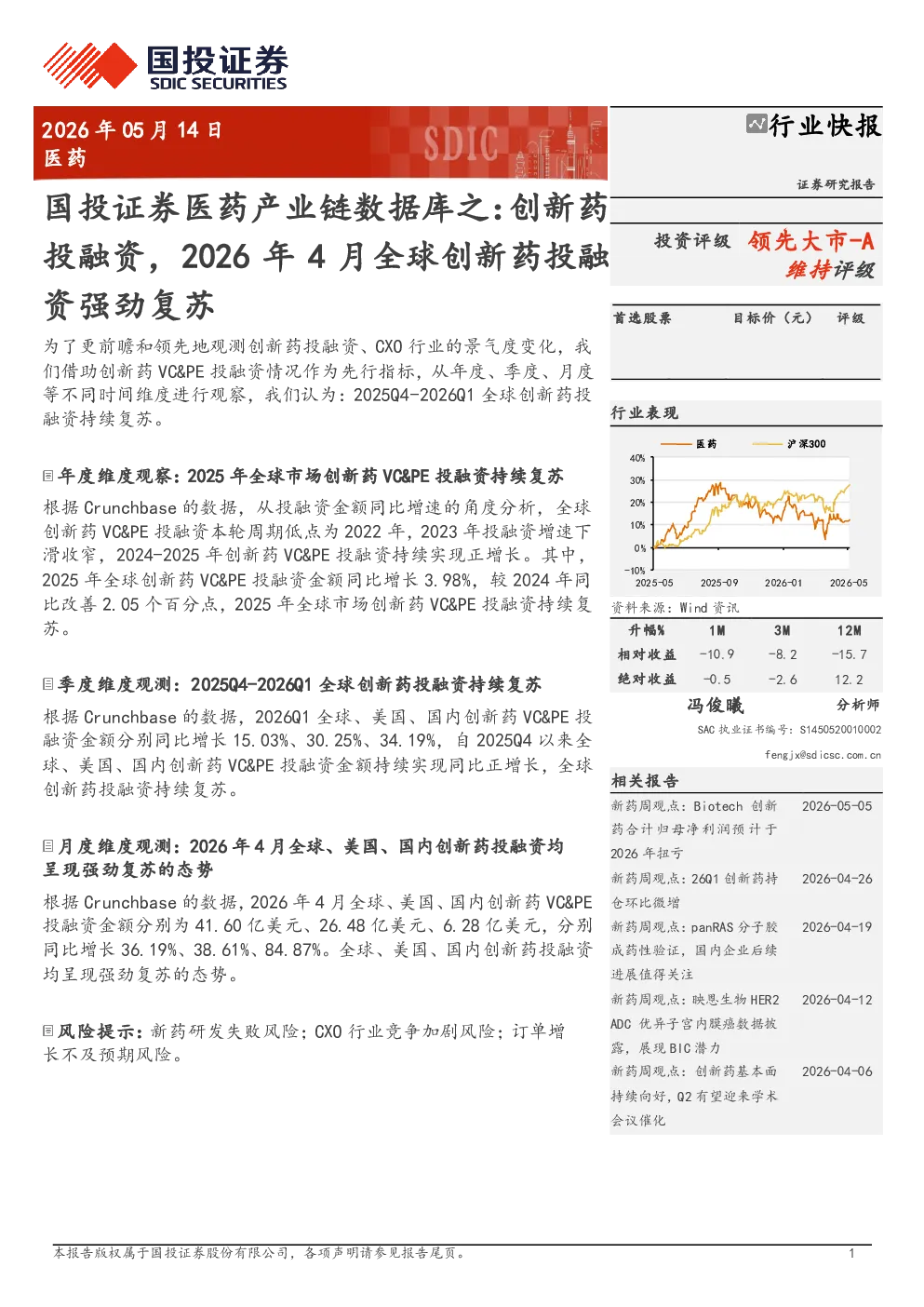 医药行业产业链数据库之创新药投融资2026年4月全球创新药投融资强劲复苏