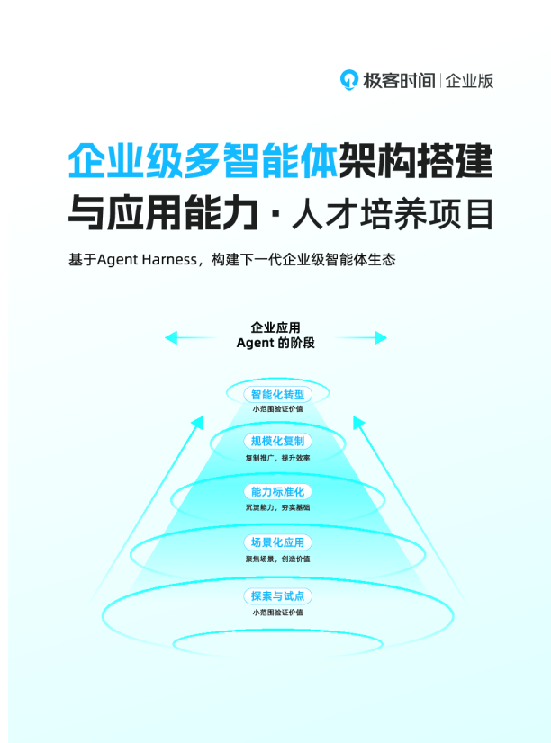 极客时间企业版企业级多智能体架构搭建与应用能力·人才培养项目