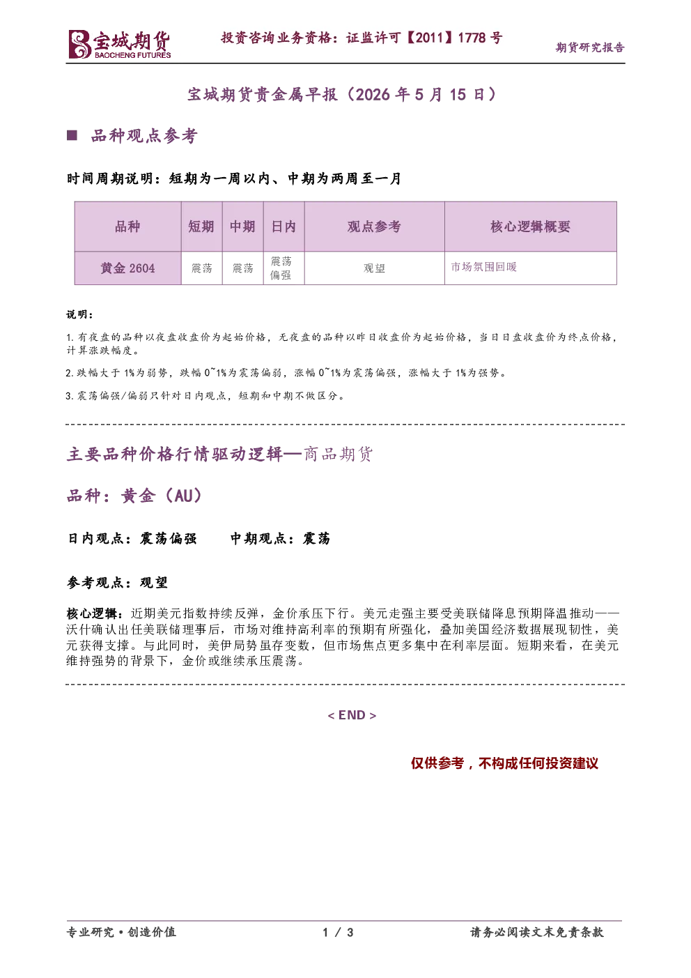贵金属早报