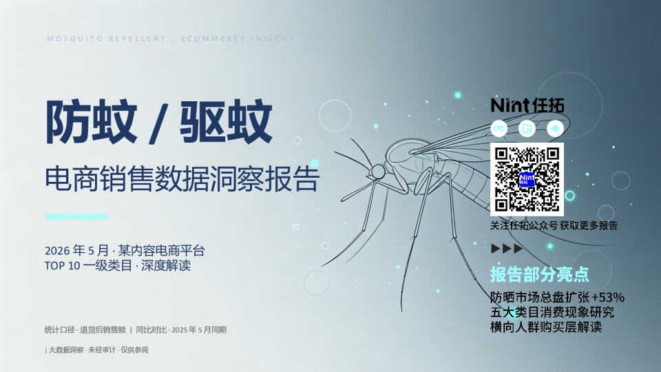 防蚊/驱蚊: 电商销售数据洞察报告