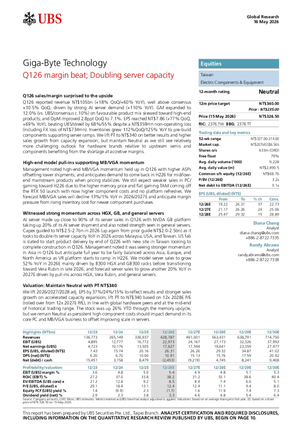 Giga-Byte Technology Q126利润率超出预期；服务器产能翻倍