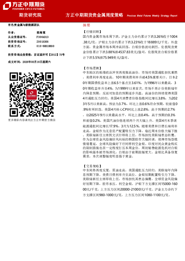 贵金属周度策略