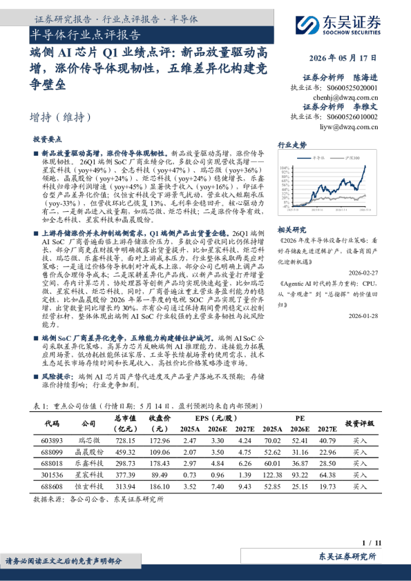 半导体行业点评报告：端侧AI芯片Q1业绩点评：新品放量驱动高增，涨价传导体现韧性，五维差异化构建竞争壁垒