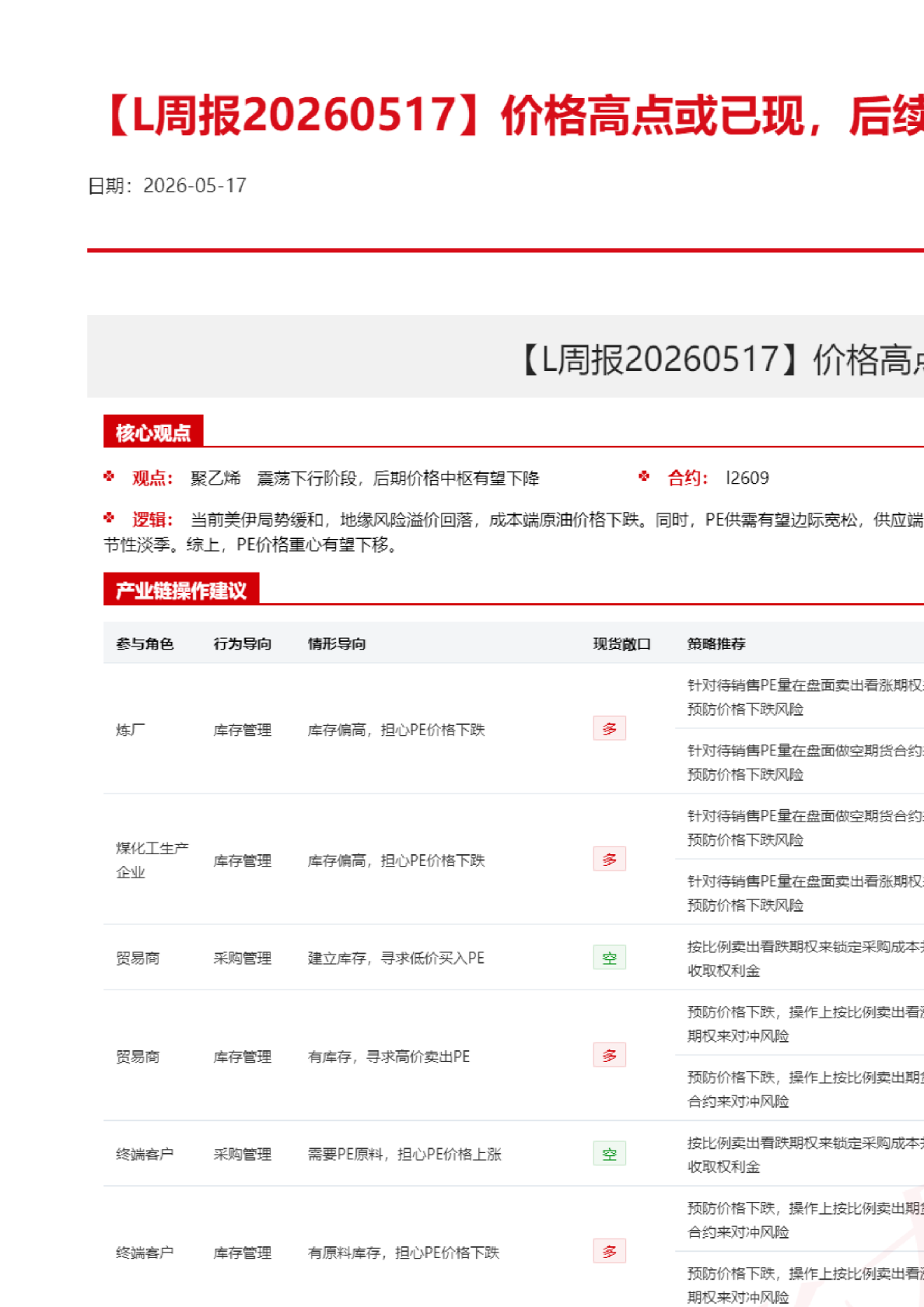【L周报】价格高点或已现，后续价格震荡下跌