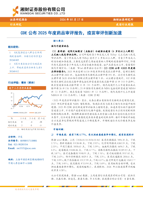 CDE 公布 2025 年度药品审评报告，疫苗审评创新加速