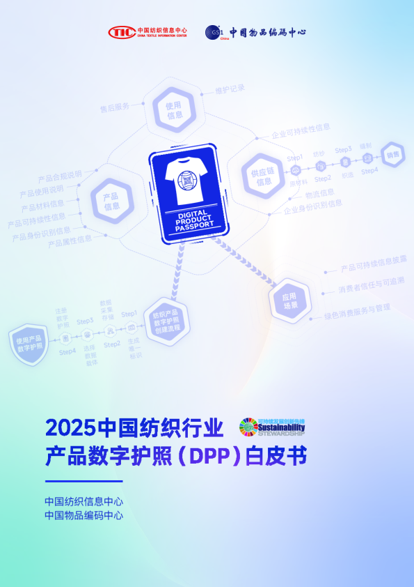 2025中国纺织行业产品数字护照（DPP）白皮书