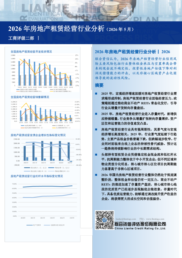 2026年房地产租赁经营行业分析（2026年5月）