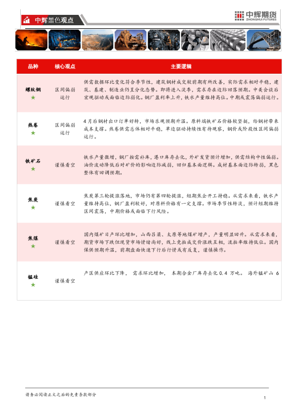 黑色板块日报：区间偏弱运行，原料端承压