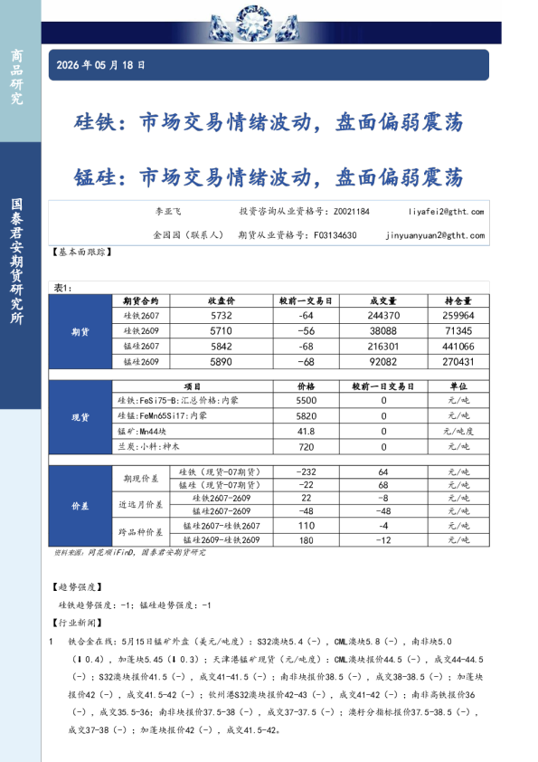 硅铁：市场交易情绪波动，盘面偏弱震荡 锰硅：市场交易情绪波动，盘面偏弱震荡