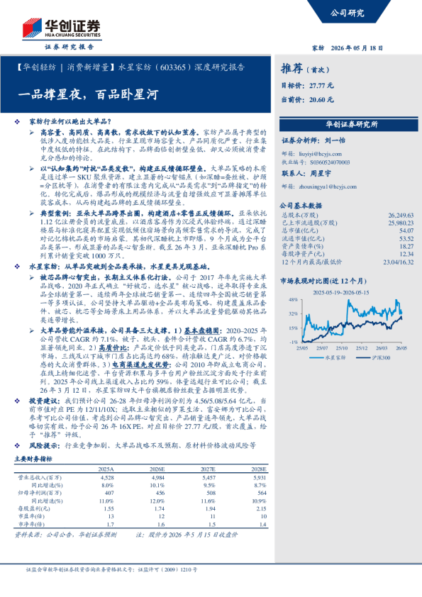 深度研究报告：一品撑星夜，百品卧星河