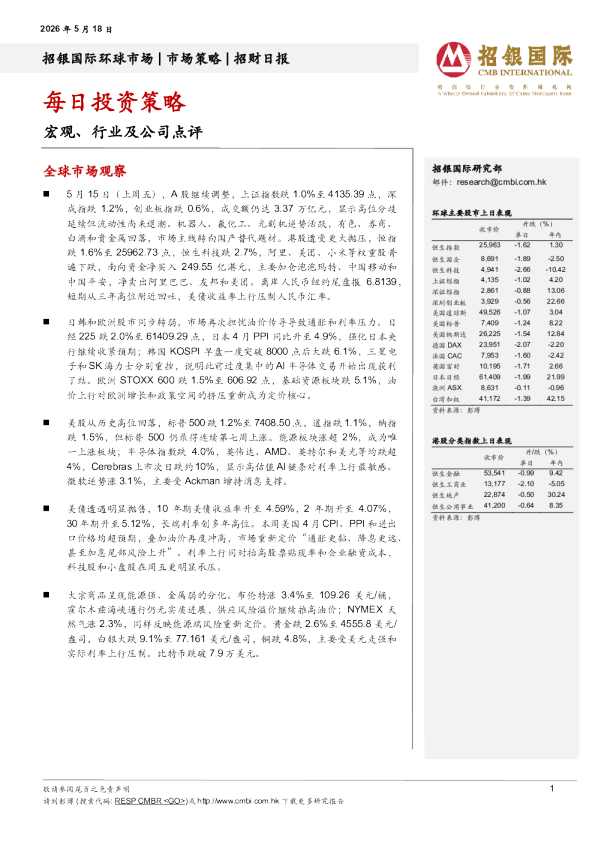 招财日报