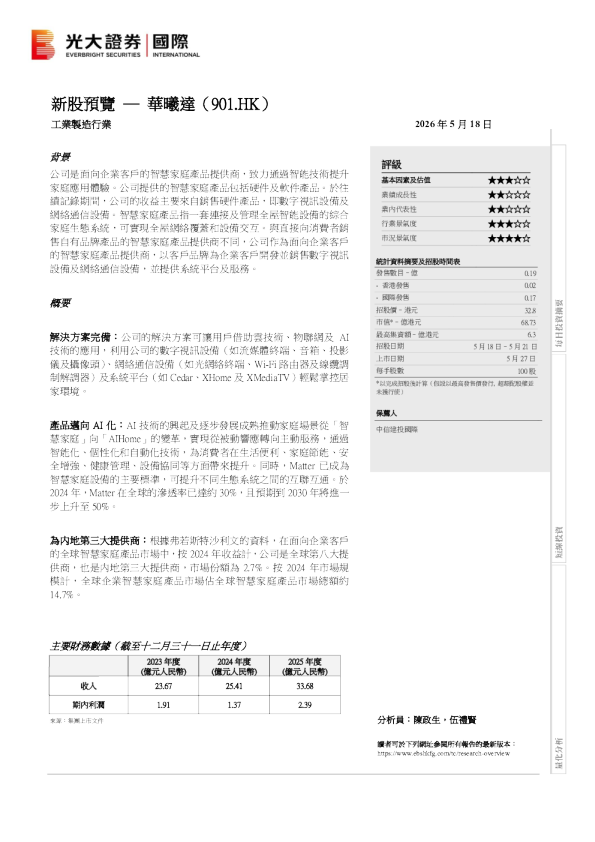 新股预览：华曦达