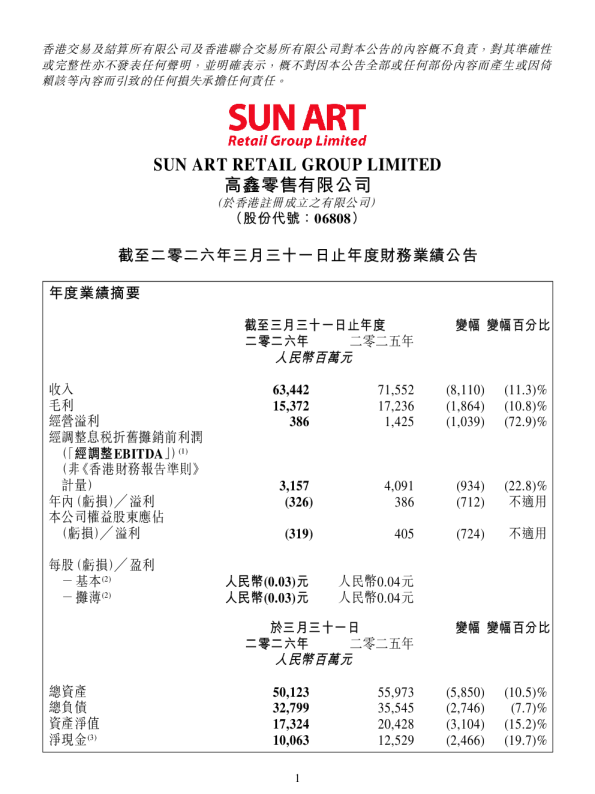 高鑫零售：截至二零二六年三月三十一日止年度财务业绩公告
