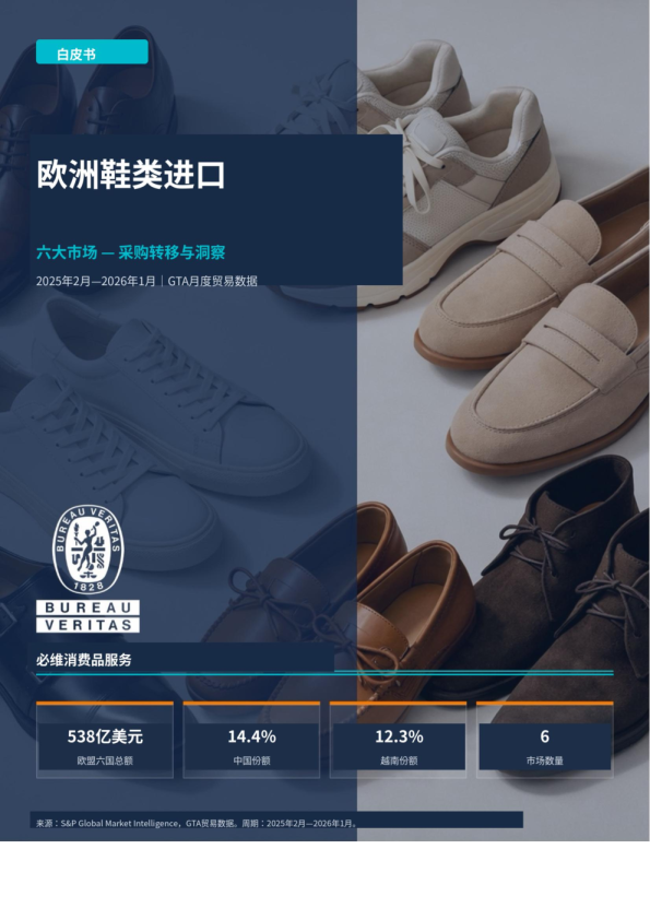 欧洲鞋类进口白皮书（2025年2月–2026年1月）