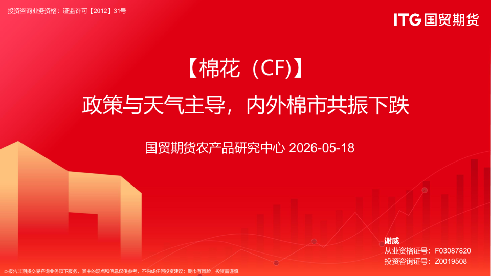 【棉花（CF）】政策与天气主导，内外棉市共振下跌