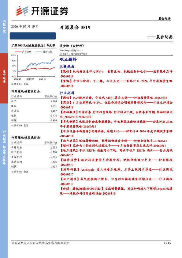 开源晨会