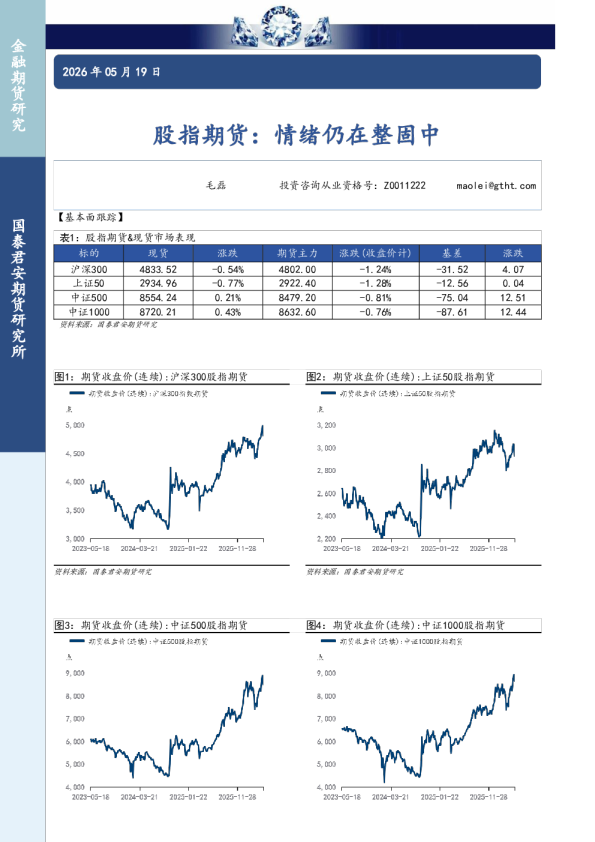 股指期货：情绪仍在整固中