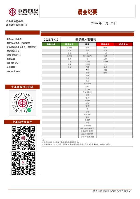 中泰期货晨会纪要